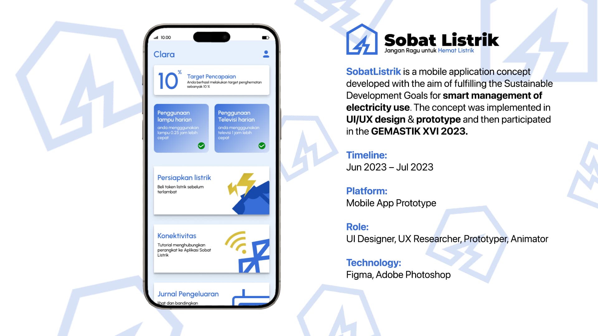 Sobat Listrik